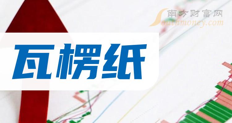 九游娱乐：一文弄明白！2024年瓦楞纸概念股票是哪些上市公司（7月3日）(图1)