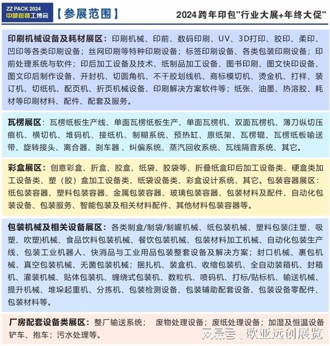 九游娱乐文化：链接产业提质增效2024年12月中部印刷包装展会火热预定中(图3)