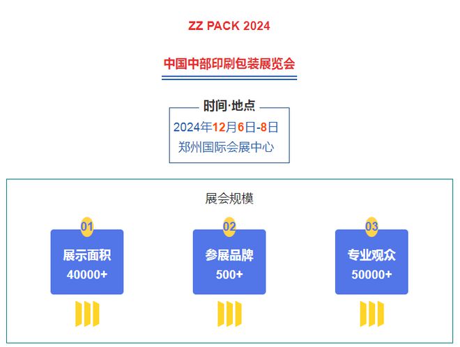 九游娱乐文化：链接产业提质增效2024年12月中部印刷包装展会火热预定中(图1)