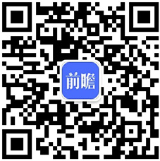 九游娱乐文化：2013年中国将成全球最大瓦楞纸箱市场(图1)