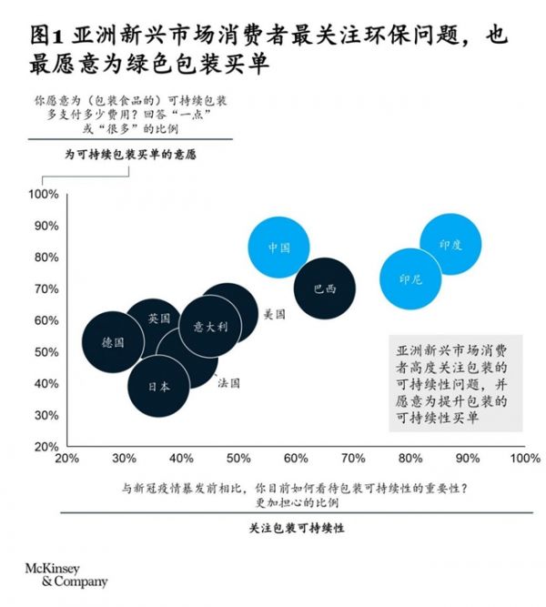 包装届的绿色“革命”深圳礼品包装展引领环保可持续新潮流(图2)