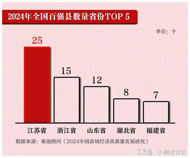 湖北这座县城用快递箱冲击全国“百强县”(图5)